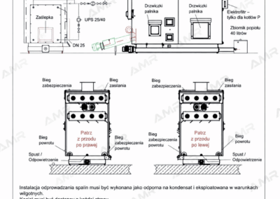 Rysunek techniczny kotła HSK-RA 250 P na zrębkę drzewną, moc 250 kW, przyłącza i osprzęt