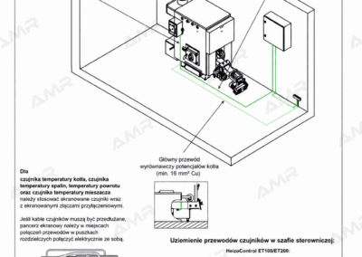 Rysunek techniczny kotła HSK-RA 250 P na zrębkę drzewną, moc 250 kW, wyrównanie potencjałów