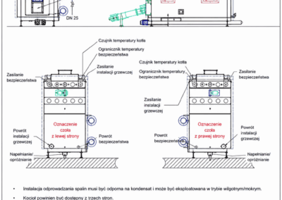 Rysunek techniczny kotła HSK-RA 350-450 P na zrębkę drzewną, moc 350 do 450 kW, przyłącza i osprzęt
