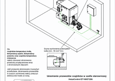 Rysunek techniczny kotła HSK-RA 350-450 P na zrębkę drzewną, moc 350 do 450 kW, wyrównanie potencjałów