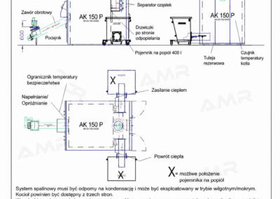 Rysunek techniczny kotła RHK-AK 150-200 P na zrębkę drzewną i leśną, także o zmiennej jakości, moc 150 do 200 kW, przyłącza i osprzęt