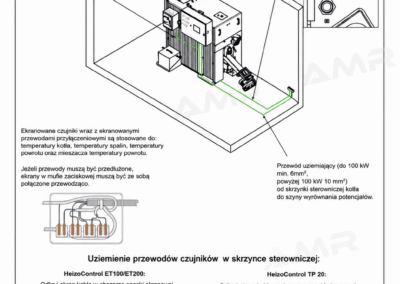 Rysunek techniczny kotła RHK-AK 150-200 P na zrębkę drzewną i leśną, także o zmiennej jakości, moc 150 do 200 kW, wyrównanie potencjałów