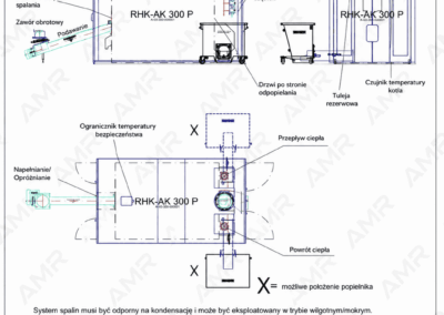 Rysunek techniczny kotła RHK-AK 250-500 P na zrębkę drzewną i leśną, także o zmiennej jakości, moc 250 do 500 kW, przyłącza i osprzęt