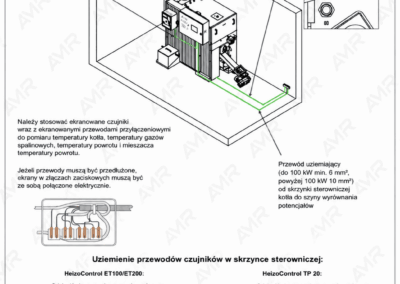 Rysunek techniczny kotła RHK-AK 250-500 P na zrębkę drzewną i leśną, także o zmiennej jakości, moc 250 do 500 kW, wyrównanie potencjałów