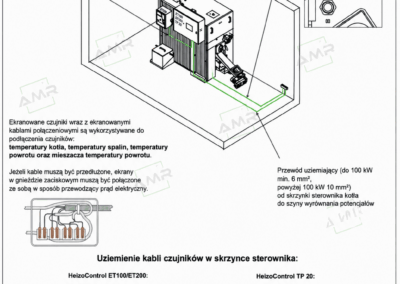 Rysunek techniczny kotła RHK-AK 30-60 P na zrębkę drzewną i leśną, także o zmiennej jakości, moc 30 do 60 kW, wyrównanie potencjałów