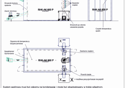 Rysunek techniczny kotła RHK-AK 600-800 P na zrębkę drzewną i leśną, także o zmiennej jakości, moc 600 do 800 kW, przyłącza i osprzęt
