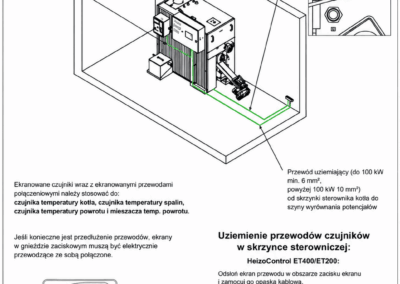 Rysunek techniczny kotła RHK-AK 600-800 P na zrębkę drzewną i leśną, także o zmiennej jakości, moc 600 do 800 kW, wyrównanie potencjałów